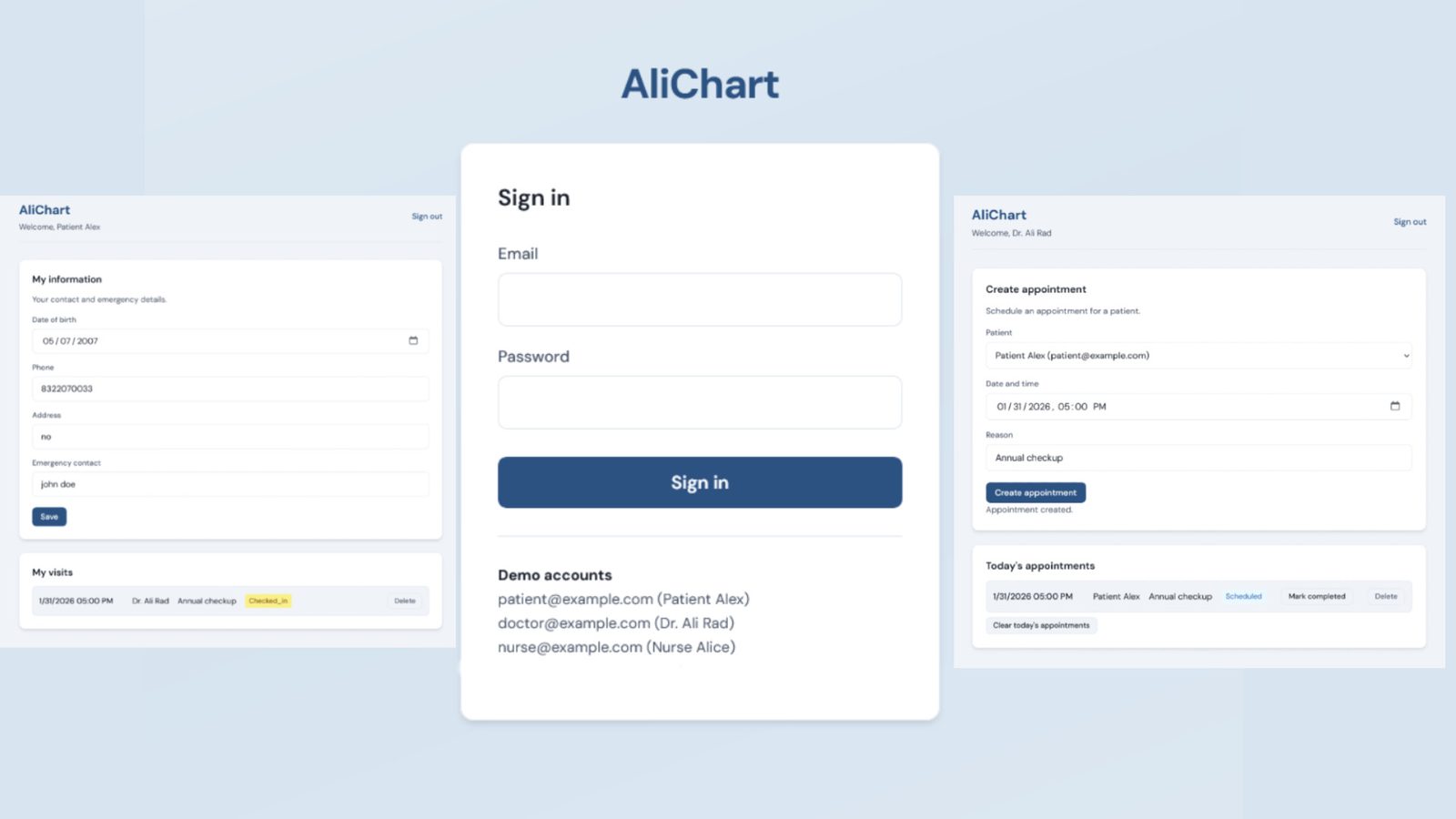 The AliChart patient-records screen with role-based navigation